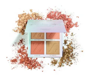 Formula Z Cosmetics Transforming Beauty Cheek Palette